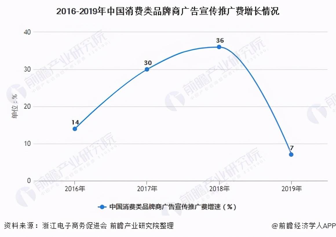 快连网络波动大的原因深度解析