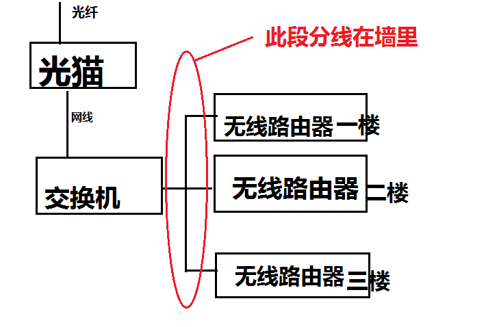 快连定时连接功能，深度解析与实战应用